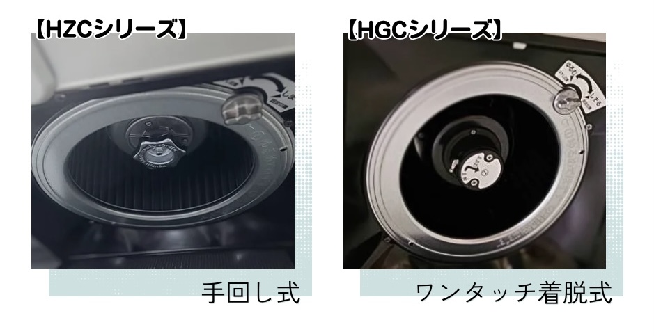 【HZCシリーズ】と【HGCシリーズ】の違い ファンの外し方